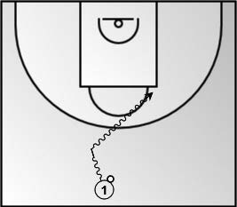 Utdrag av taktisk diagram