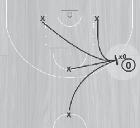 Utdrag av taktisk diagram
