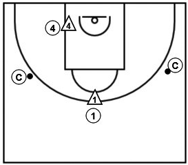 Utdrag av taktisk diagram